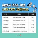 대한인터내셔널