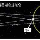 월식 이미지