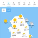 2월 27일 금요일 날씨 이미지