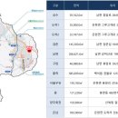 테크엠 - 하남시 | 테크엠