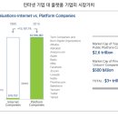 (주)글로벌서비스플랫폼 이미지