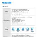 하나효요양병원 이미지