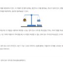 그리디