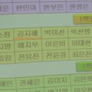 호암초등학교 이미지