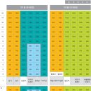 호원주택 이미지