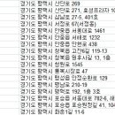 케이렌트카㈜ 이미지