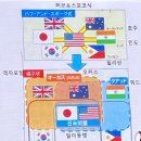투워드 | 외교부 서포터스 모파랑 활동 후기 2편 | 모파툰ㅣ부내취재ㅣ외교톡톡ㅣ북한인권