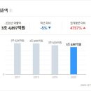 (주)강원학교태양광 이미지
