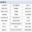 주식회사모베이스전자 이미지