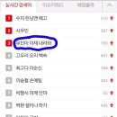 계속 실검 일위하는 EXO시우민을 본 팬들의 반응.jyp 이미지