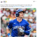 마이크 야스트렘스키 애틀랜타와 2년 계약 이미지