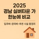 대안파크타운 | 2025 경남 실버타운 가격 한눈에 비교 입주비·관리비·추천 시설 총정리