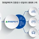 현대환경㈜ 이미지