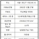 하이페리온파트너스