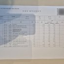굿앤굿라이프