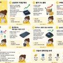 국민티엔씨
