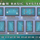 청솔당구장 이미지