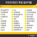 부영회계법인