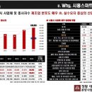 구로 대명벨리온 지식산업센터 네이버블로그