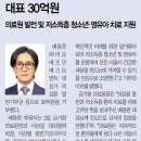 비오에프인베스트먼트