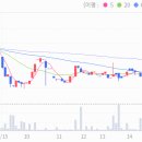 제이케이약품 이미지