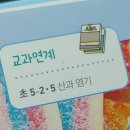 용선생의 시끌벅적 과학교실과 함께라면 과학이 즐거워요.