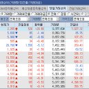 에이엔피코리아 이미지