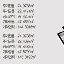 사하역 비스타동원아파트 이미지