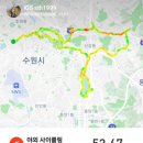 흥덕IC사거리(공원) 이미지