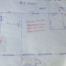 법곡길 Daum카페