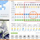 (날씨예보) 백두대간1구간 남원시-가재마을~권포리-날씨 맑음, 기온-4/+16,바람 1~2m/sec 이미지