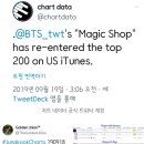 유포리아 이미지
