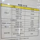 신영치과의원 네이버블로그