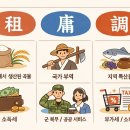 화폐의 발전과 동서양 문명의 교류 | 알아두면 도움되는 세무이야기 2 | 세금의 역사