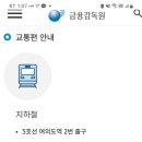 11월21일(목)10시 금융감독원홍보관 관람및 교육 이미지