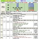 충남관광여행사