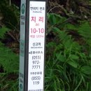 산따라 물따라 코스 이미지