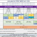 힙스어학원