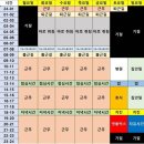 23.03.07대규모 파산임박.. 시중 금리 폭등 예고인가???한국은행장 금리 정부에서 나서지말라..역전세난·사기 강의 이미지