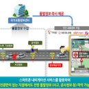 (주)한국교통정보 네이버블로그