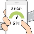 (보험상식) 초보도 쉽게 이해할 수 있는 자동차 보험 가입 팁 이미지