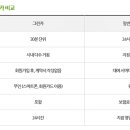 그린카서비스부분 이미지