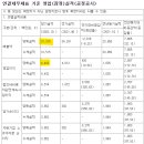 시스템약국 이미지