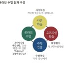 온라인 정토불교대학이 2021년 3월 9일 개강합니다 이미지