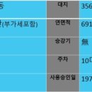 스테이로운 이미지
