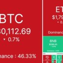 포스트글로벌