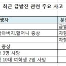 참좋은 멀티클럽 회원 여러분의 관심과 응원 부탁드립니다. 이미지