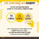 뮤엠영어오현학원