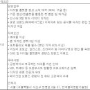 (01월 20일 마감) 한국콜마(주) - [플래닛147] 컨텐츠 디자이너 경력채용 이미지