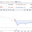 아진엔지니어링